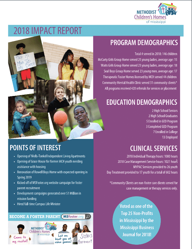 MCH Annual Report 2018